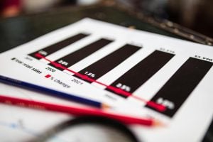 Structured Property Management Companies