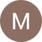 marites daplas avatar