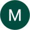 muhammed abbas avatar