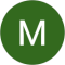 Muzammil Arshad NOpD Avatar