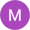 Muazzam Mustafa Avatar